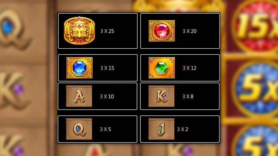 Fortune Gems 2 Paytable