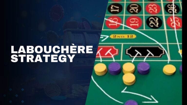Labouchère Strategy | Learn for More Success
